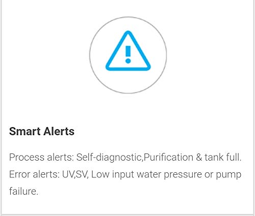 Havells UTC Alkaline Water Purifier with 360-degree rotation Faucet, Cu+Zn+Alkaline+natural minerals, 11 stage Purification, 8L Plasto-Steel tank, Double UV Purification tech.(RO+UV), (Grey and White)