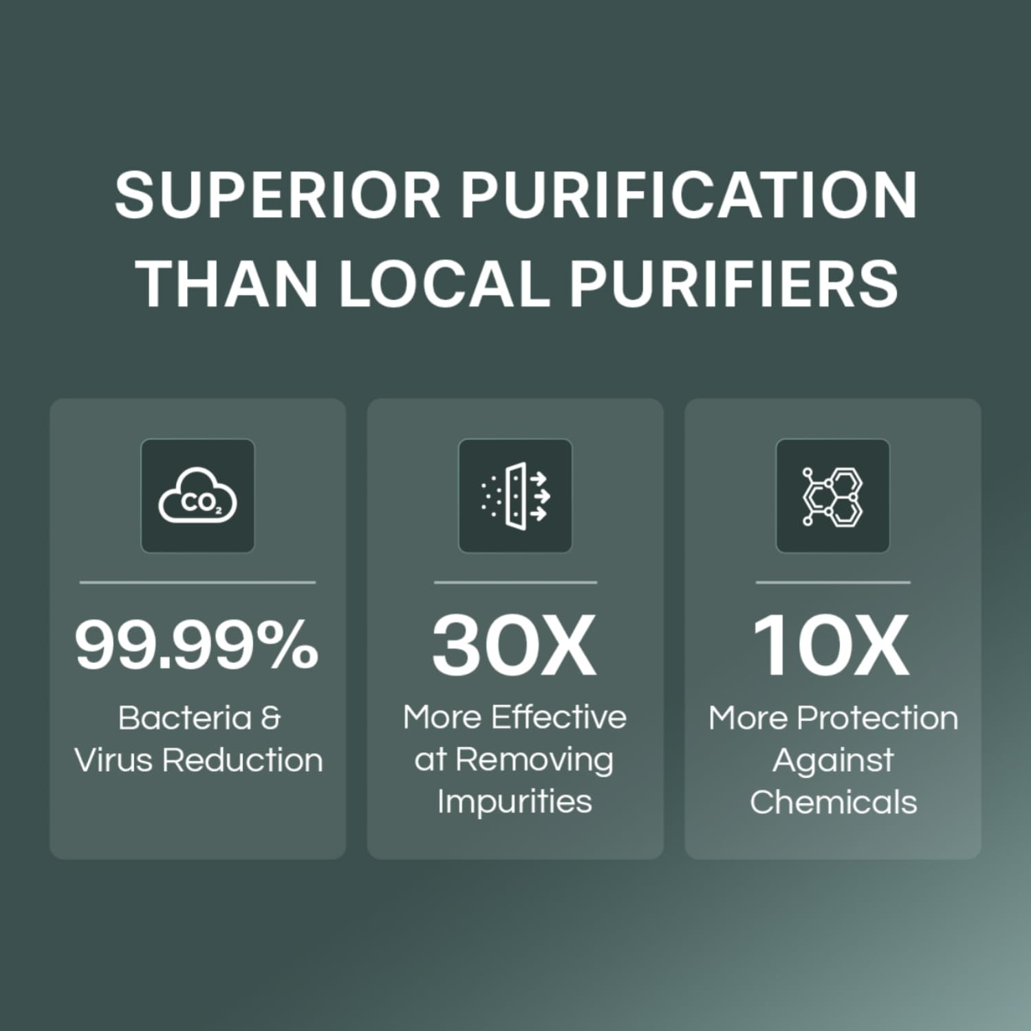 Aquaguard Sure Delight NXT 6-Stage Water Purifier | RO+UV+UF Tech | Free Service Plan worth ₹2000 | India’s #1 Water Purifier | Suitable for Borewell, Tanker & Municipal Water