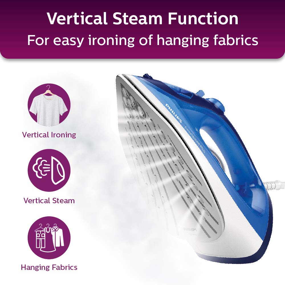 Philips EasySpeed Steam iron Ceramic soleplate 2200W Blue - GC2145/20