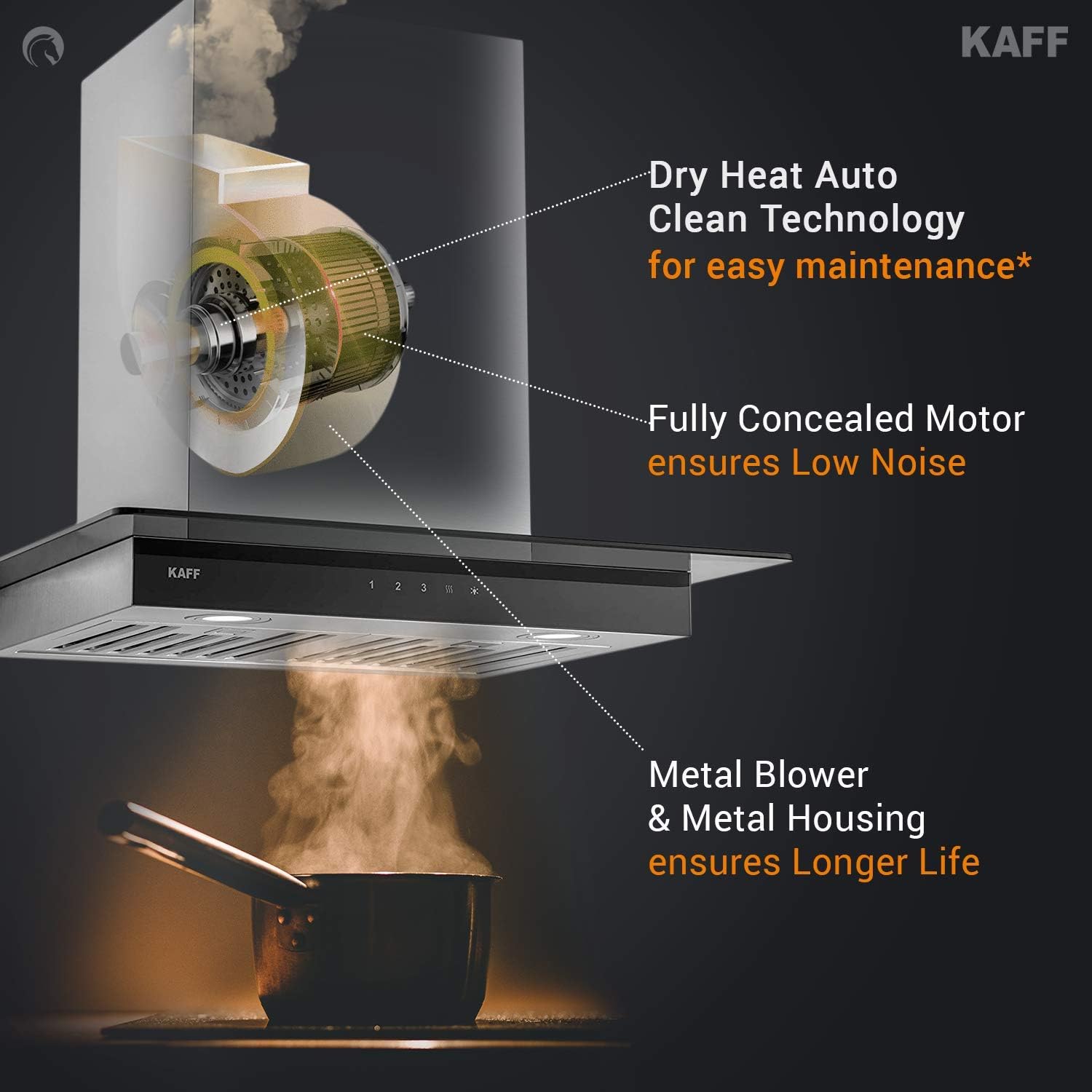 KAFF Chimney 60 cm 1180 M3/H (Astra TX DHC-60,)