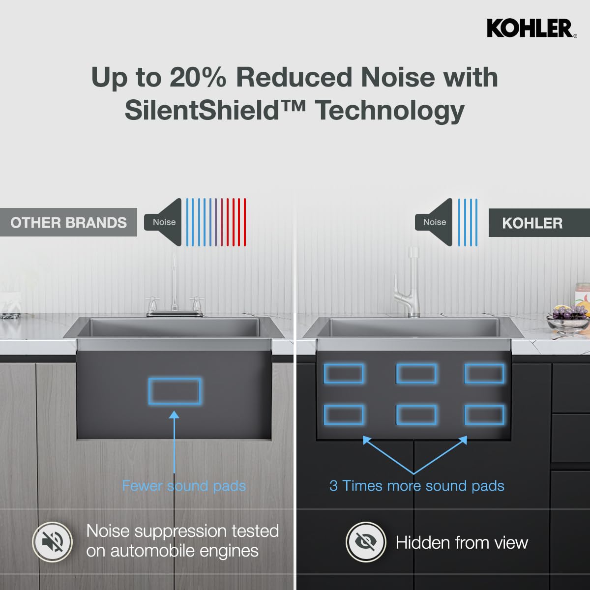 Kohler Kitchen Sink | 1.2 mm Thick Stainless Steel Single Bowl with SilentShield™ | 10" Deep, Round Corners for Easy Cleaning | 21x18x10 inches, Brushed Matte Steel