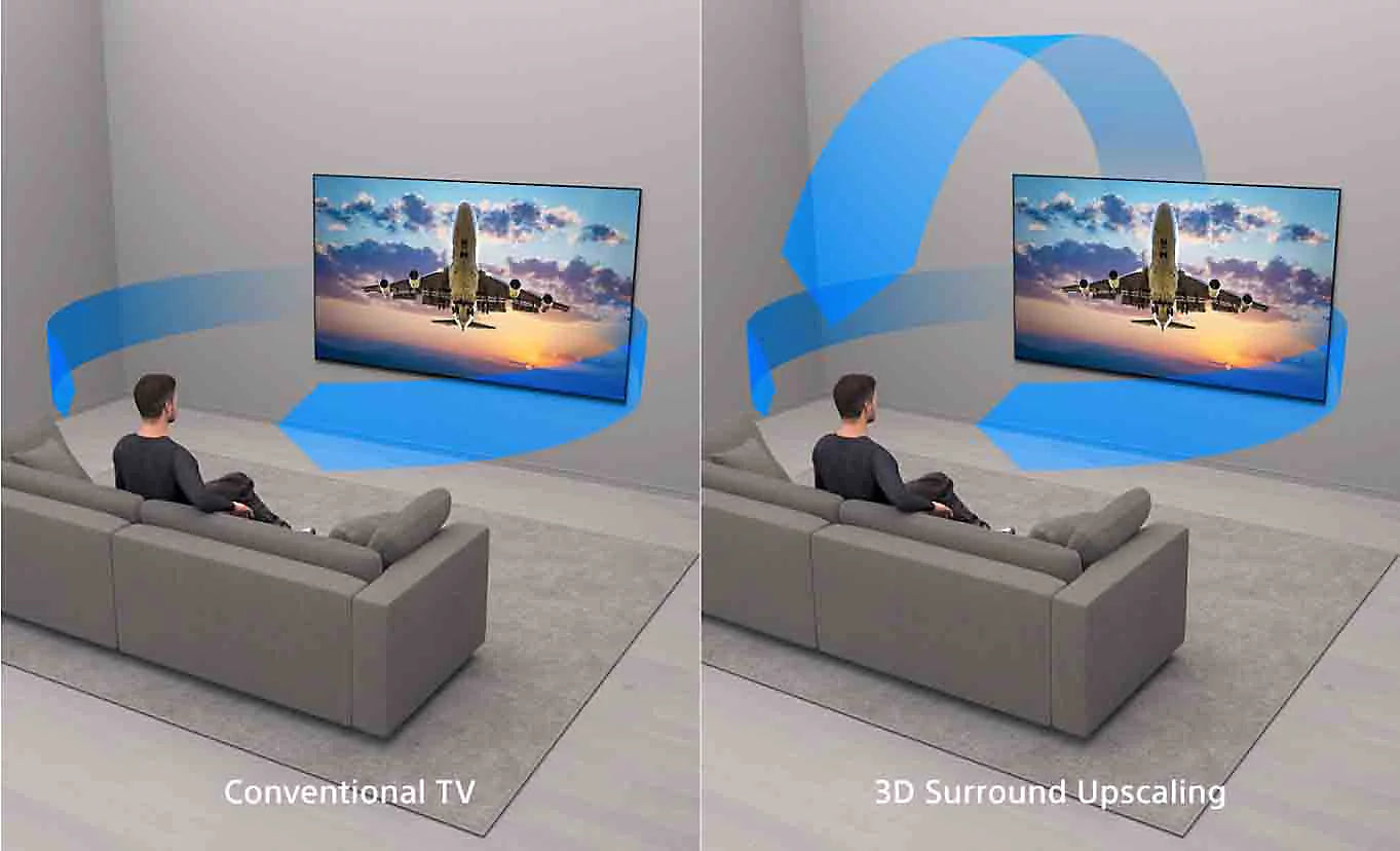 Sony BRAVIA 5 | XR55A TV: Immersive 55 4K HDR Display 215 cm