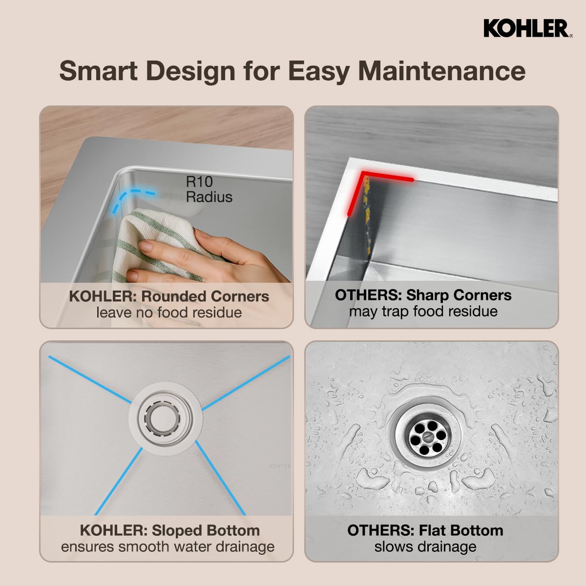 Kohler Strive™ Kitchen Sink |1.2 mm Thick Stainless Steel Double Equal Bowl with SilentShield™ |10" Deep, Round Corners for Easy Cleaning | 45x18x10 inches, Brushed Matte Steel