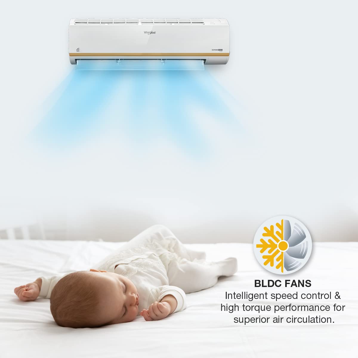Whirlpool 2.0 Ton 3 Star, Flexicool Inverter Split AC (Copper, Convertible 4-in-1 Cooling Mode, HD Filter 2023 Model,SUPREMECOOL 20T 3S INV EXP S3I3AD0, White)