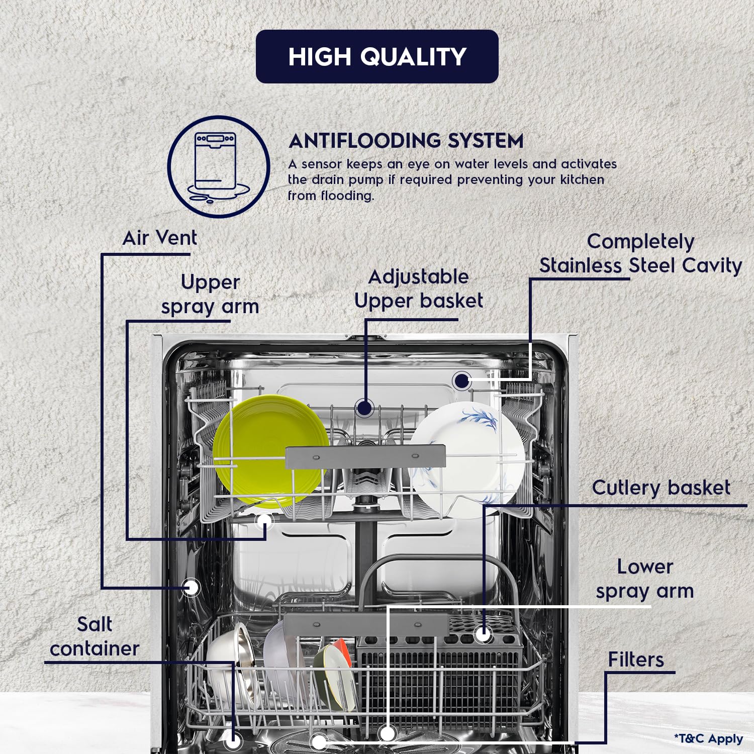 Electrolux ESA47220SW: 13 Place Settings Dishwasher with AirDry & In-Built Heater for Home