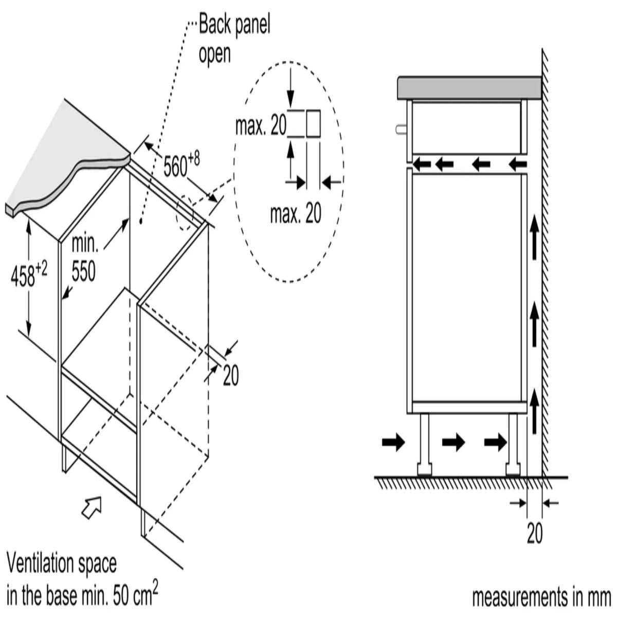 Installation diagram for Bosch CMA585MS0 showing niche height, depth and ventilation space in mm