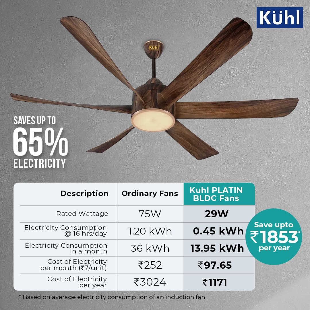KUHL Platin D6 1200mm Stylish Power Saving BLDC Ceiling Fan with Remote | Down Light | 29W | 5 Star | Low Noise | IoT – Operate via Mobile & Alexa | Reverse Mode | Free Installation | Teak