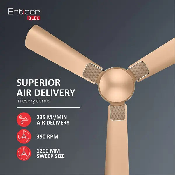 Havells Enticer 1200mm Energy Saving with Remote Control BLDC Ceiling Fan Champagne