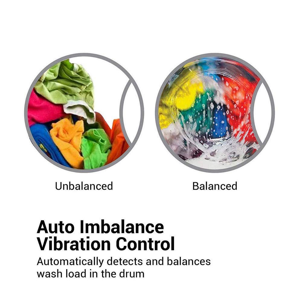 IFB 6.5 Kg 5 Star Fully-Automatic Front Loading Washing Machine (SENORITA ZX, White, In built heater, Ball Valve Technology)