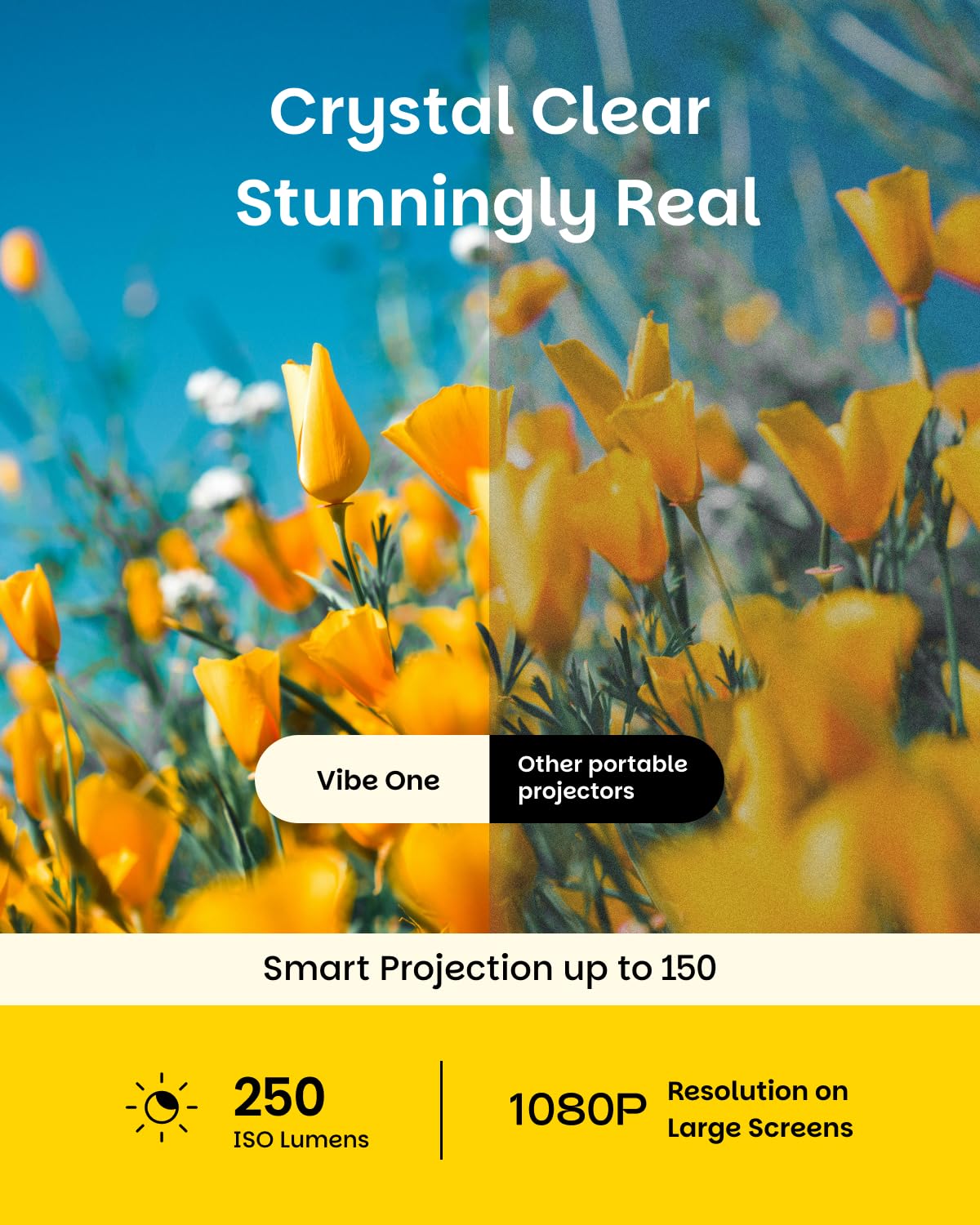 Xgimi Vibe One 1080p Full HD Projector, Official Netflix & Google TV, Supports 4k Ultra HD, Built-in Battery