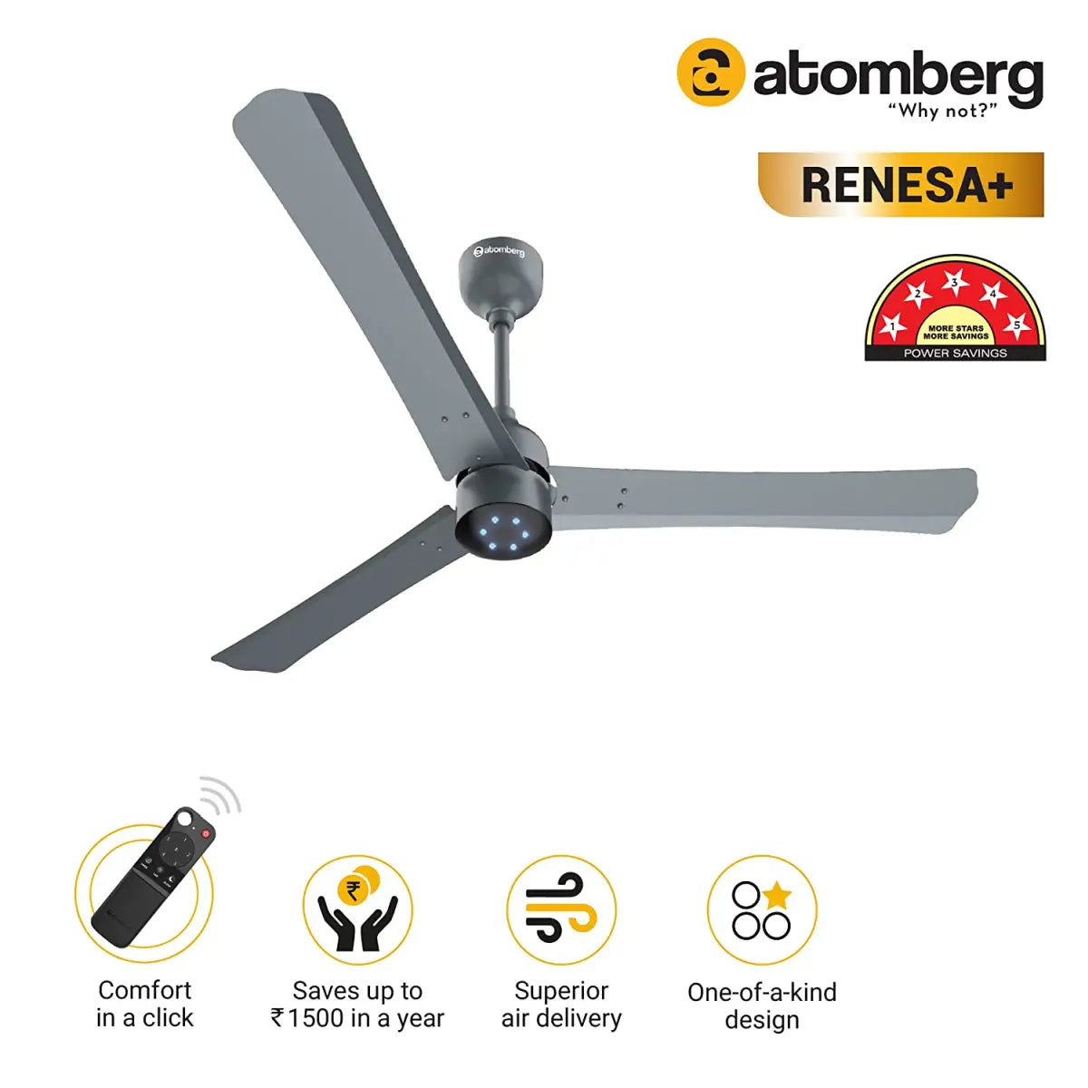 atomberg Renesa BLDC மோட்டார் 5 நட்சத்திர மதிப்பீடு பெற்ற மின்விசிறி (மணல் சாம்பல்) 