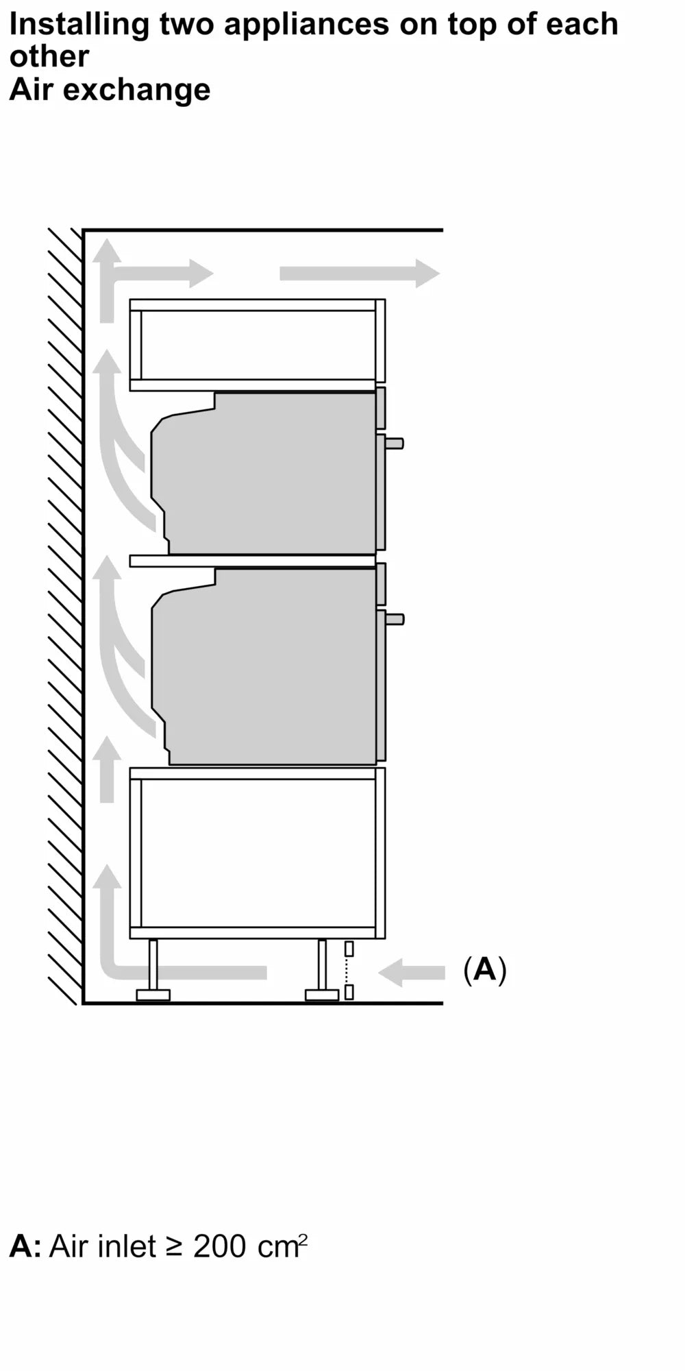 siemens oven71l HS958GDD1