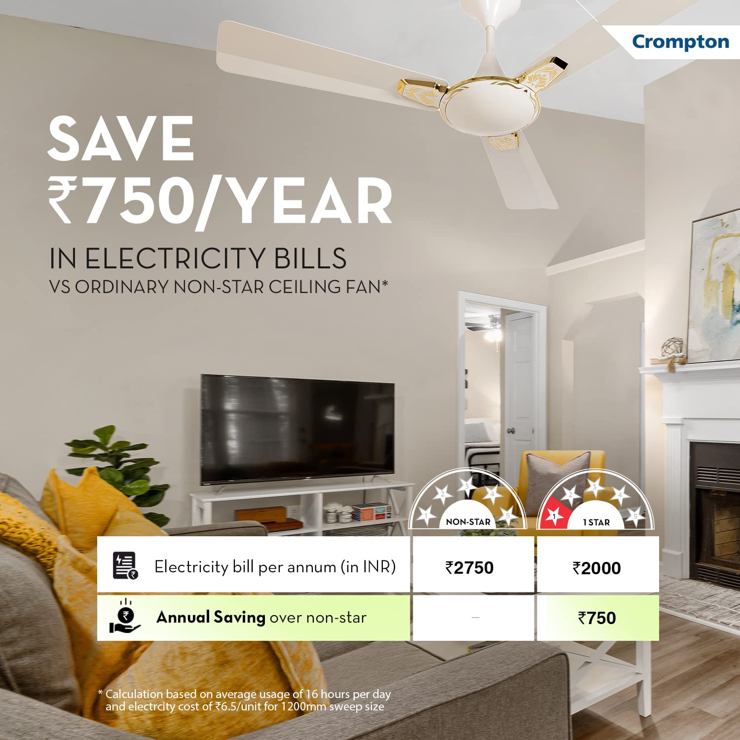 Crompton PREMION AURA2 DESIGNER 3D LOTUS DESIGN ANTIDUST1200 mm Ceiling Fan Lotus Pearl White