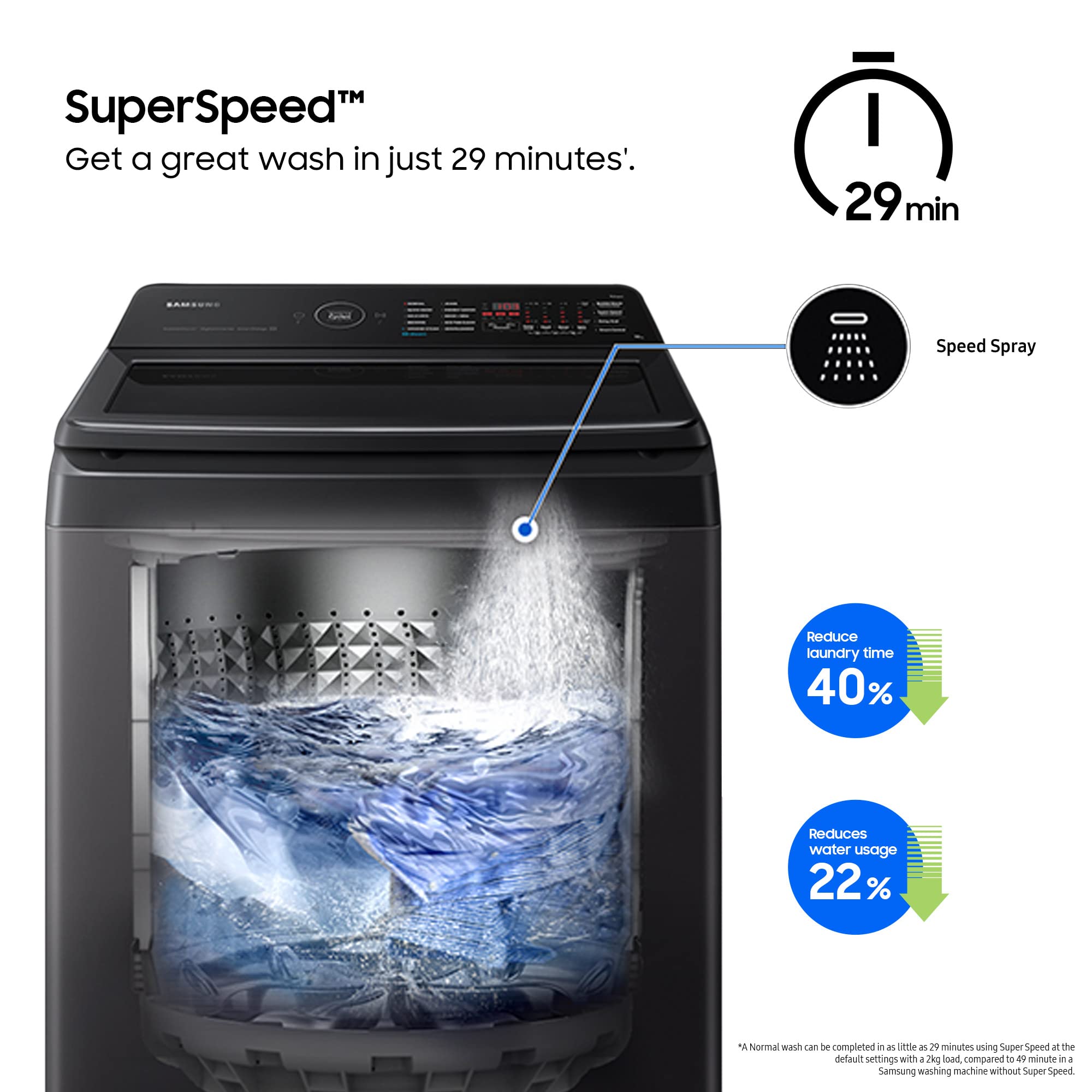 Samsung 9 Kg, 5 Star, Eco Bubble Technology With Super Speed, Wi-Fi, Digital Inverter Motor, Dual Storm, Fully-Automatic Top Load Washing Machine (WA90BG4546BVTL, Black Caviar)
