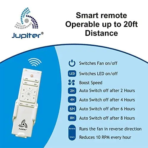 Jupiter Zphyr 5 Blades Fan With BLDC Motor (1200 mm) Ceiling Fan Remote Controlled (Royal Ivory)