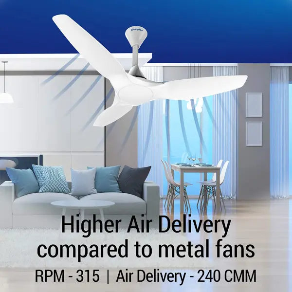 Crompton Silent Pro Enso 1225 mm (48 inch) ActivBLDC Remote-controlled Ceiling Fan White