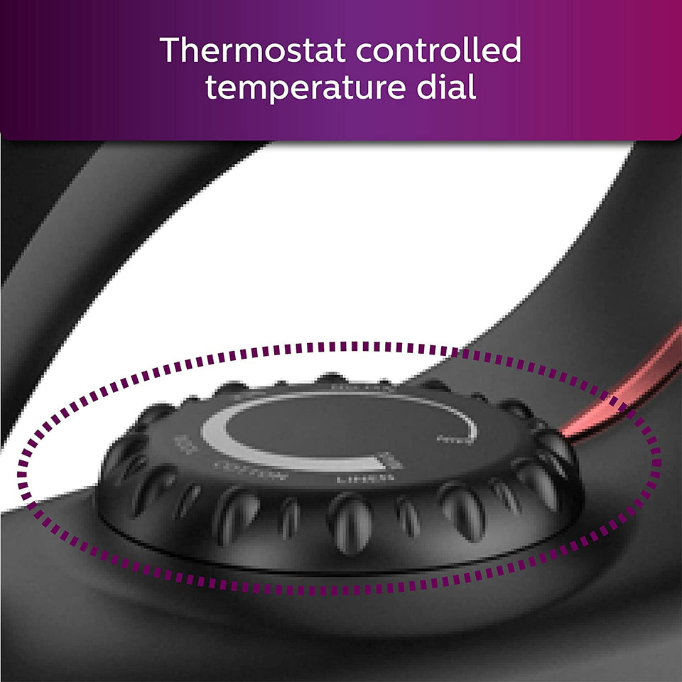Philips GC181/80 close-up of the thermostat controlled temperature dial