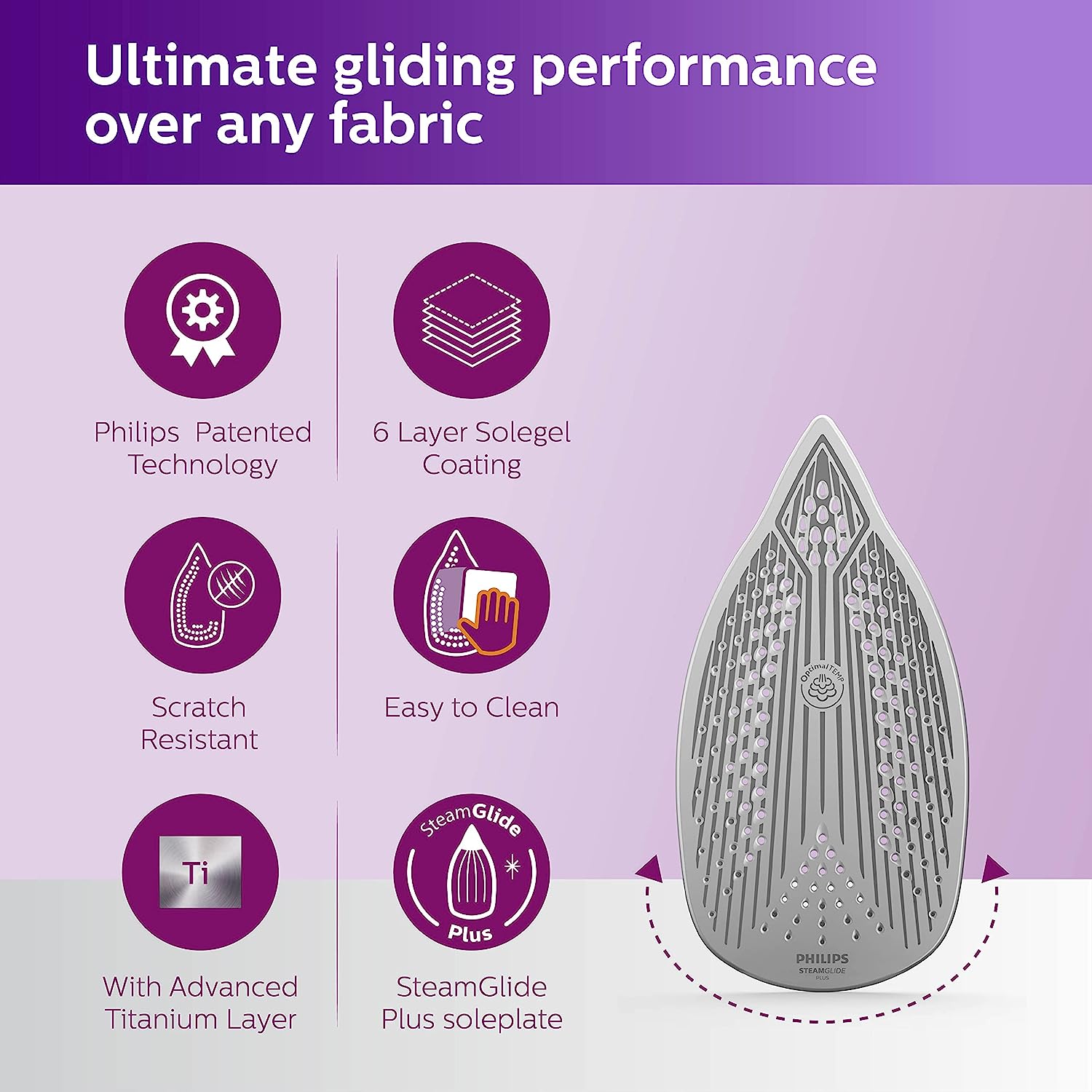 Philips Perfect Care Steam Iron with Optimal Temp Technology (No Burn Guarantee - GC3925/34