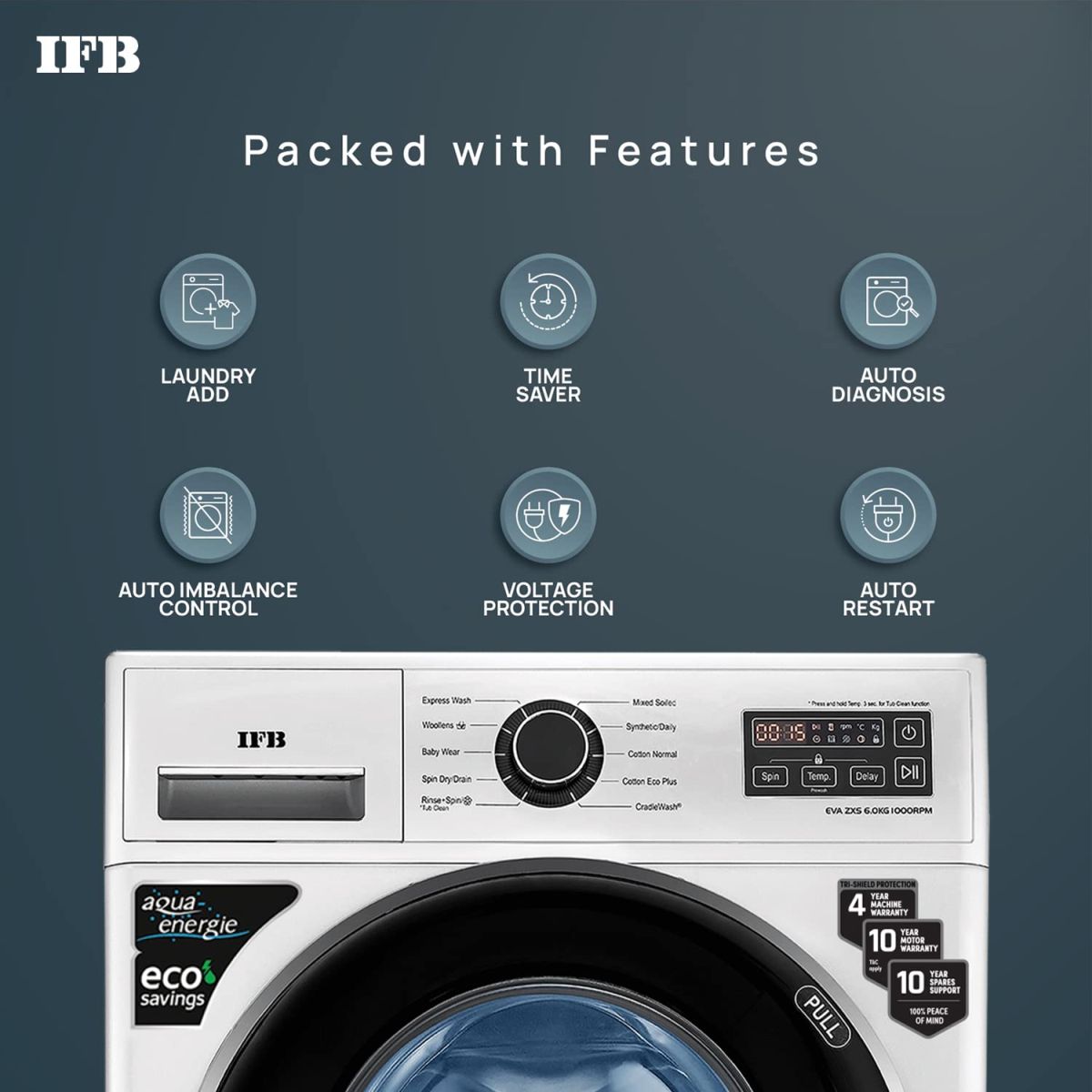 IFB 6 Kg 5 Star Fully-Automatic Front Loading Washing Machine (EVA ZXS, Silver, Cradle wash, 2D Wash technology)