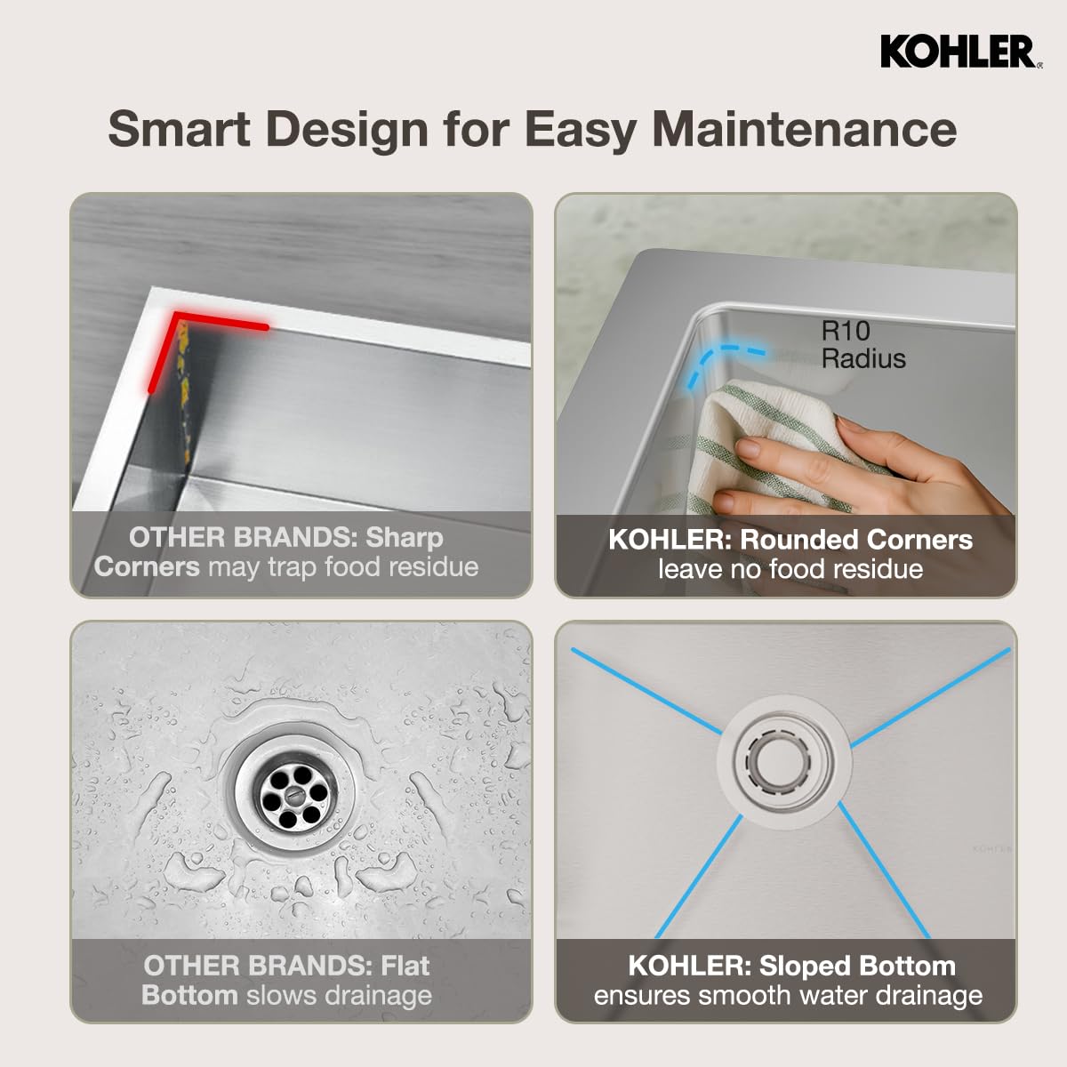 Kohler Kitchen Sink | 1.2 mm Thick Stainless Steel Single Bowl with SilentShield™ | 10" Deep, Round Corners for Easy Cleaning | 24x20x10 inches, Brushed Matte Steel