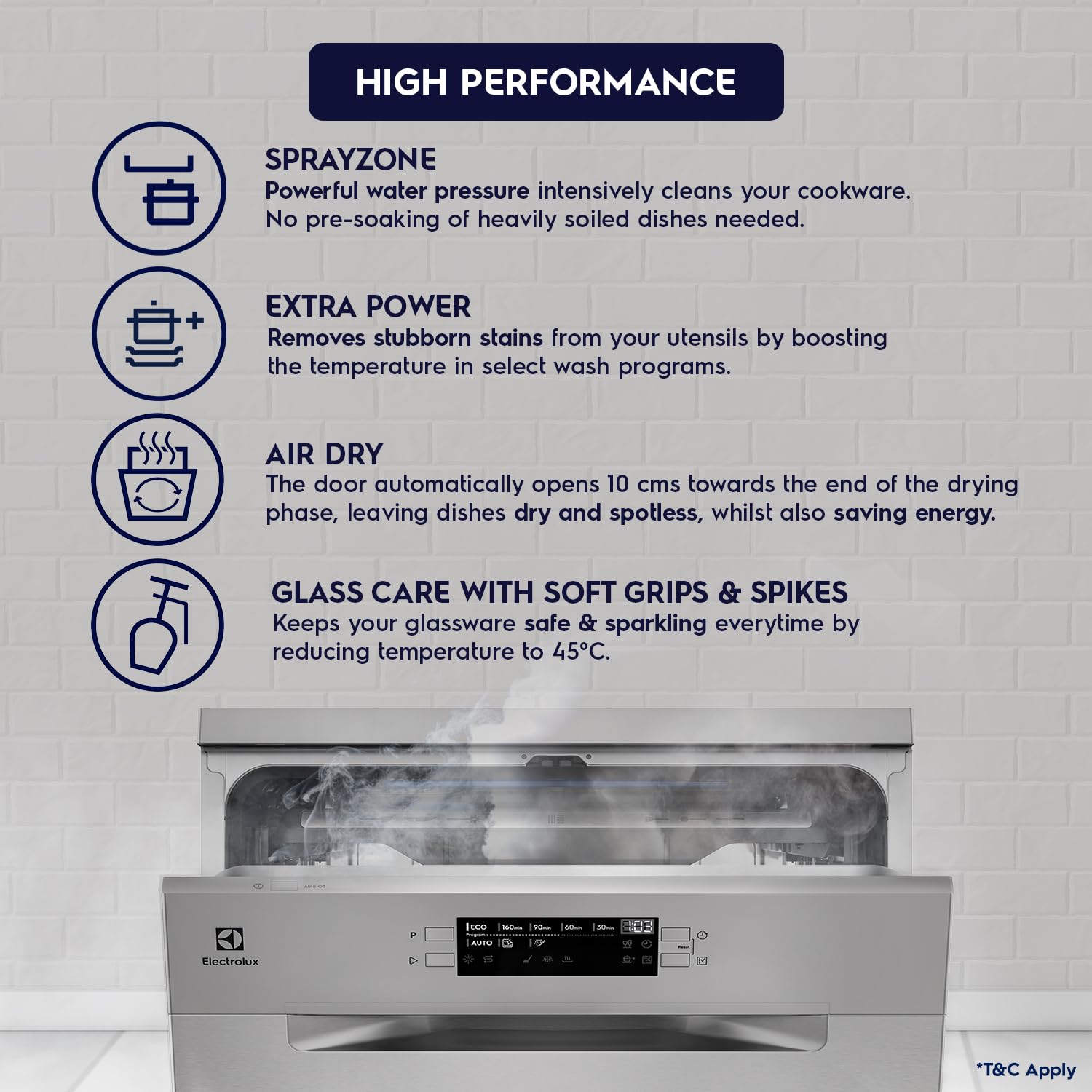 Electrolux ESZ69300SX Dishwasher: 15 Place Settings, Fully Automatic