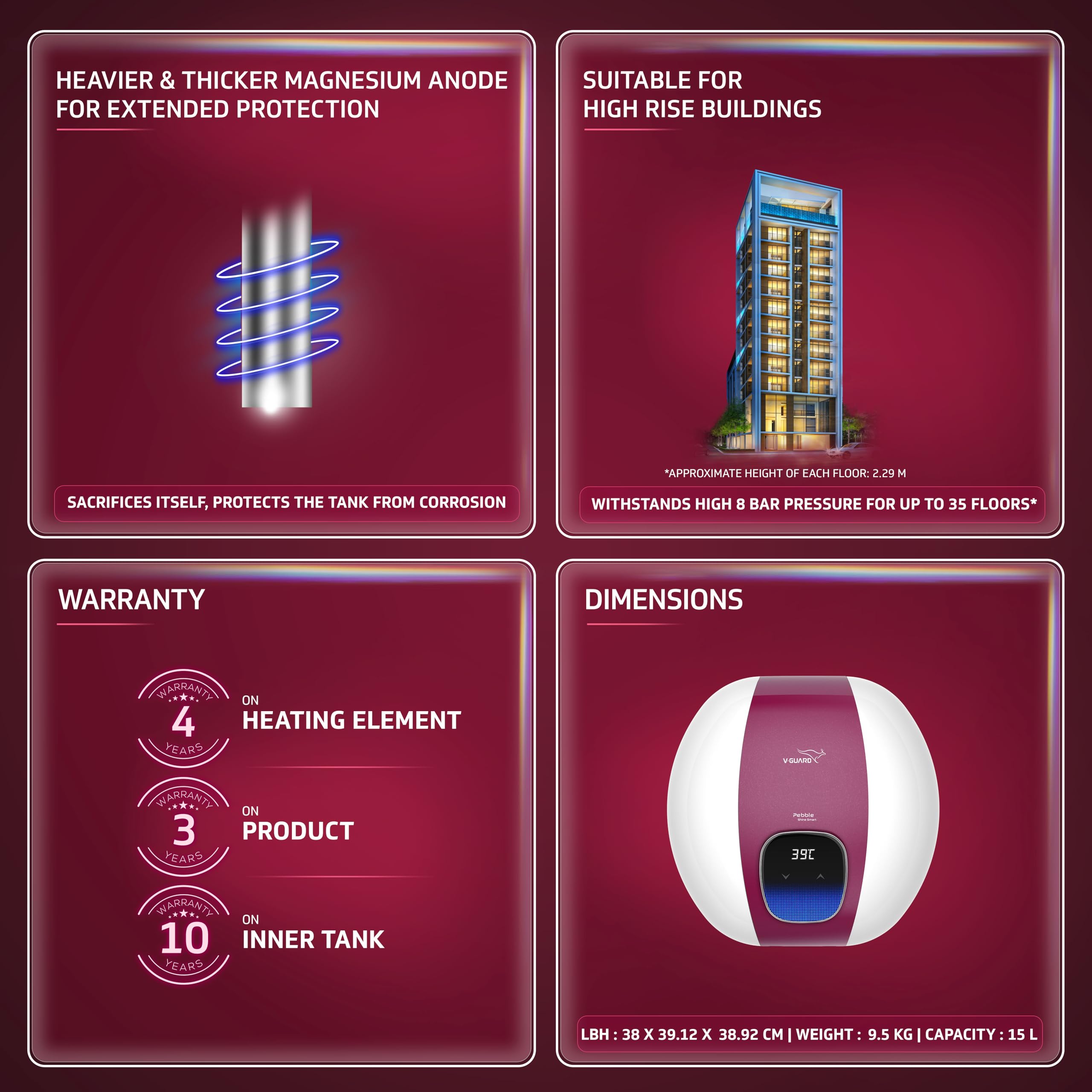 V-Guard Pebble Shine Smart Geyser 15 Litre Water Heater With WiFi Connectivity|Wall Mount|Voice Control Using Google And Alexa|Bee 5 Star Rating|Free Pan India Installation&Connection Pipe,Mu