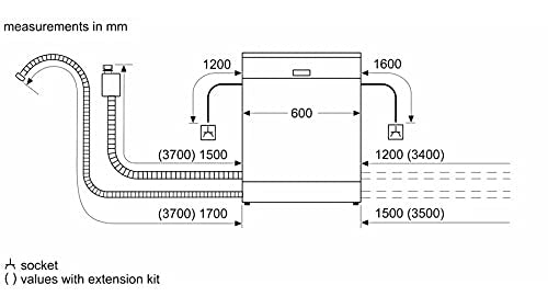 Bosch SMV6HVX00I dishwasher detail 2