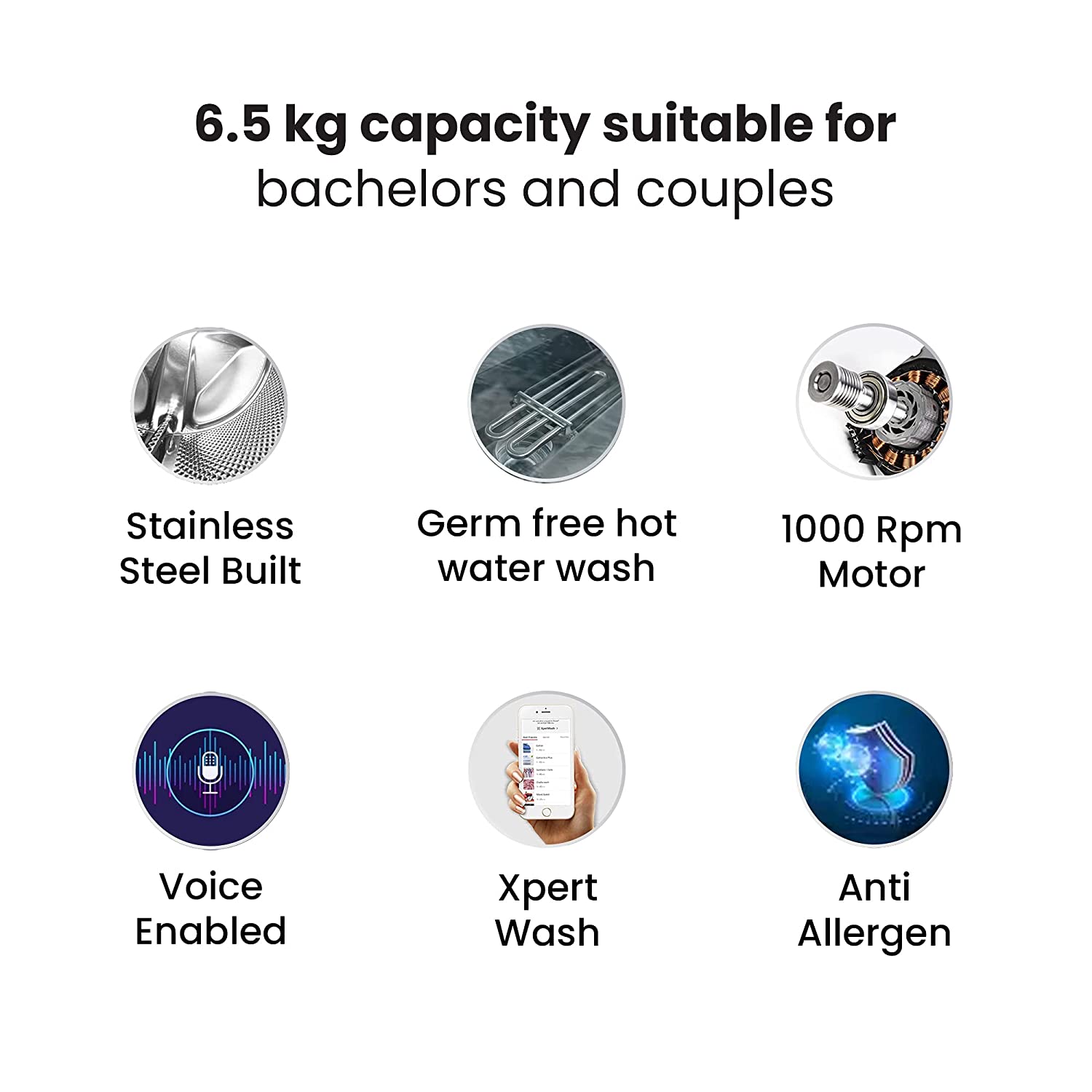 IFB 6.5 Kg 5 Star Fully-Automatic Front Loading Washing Machine (SENORITA ZX, White, In built heater, Ball Valve Technology)