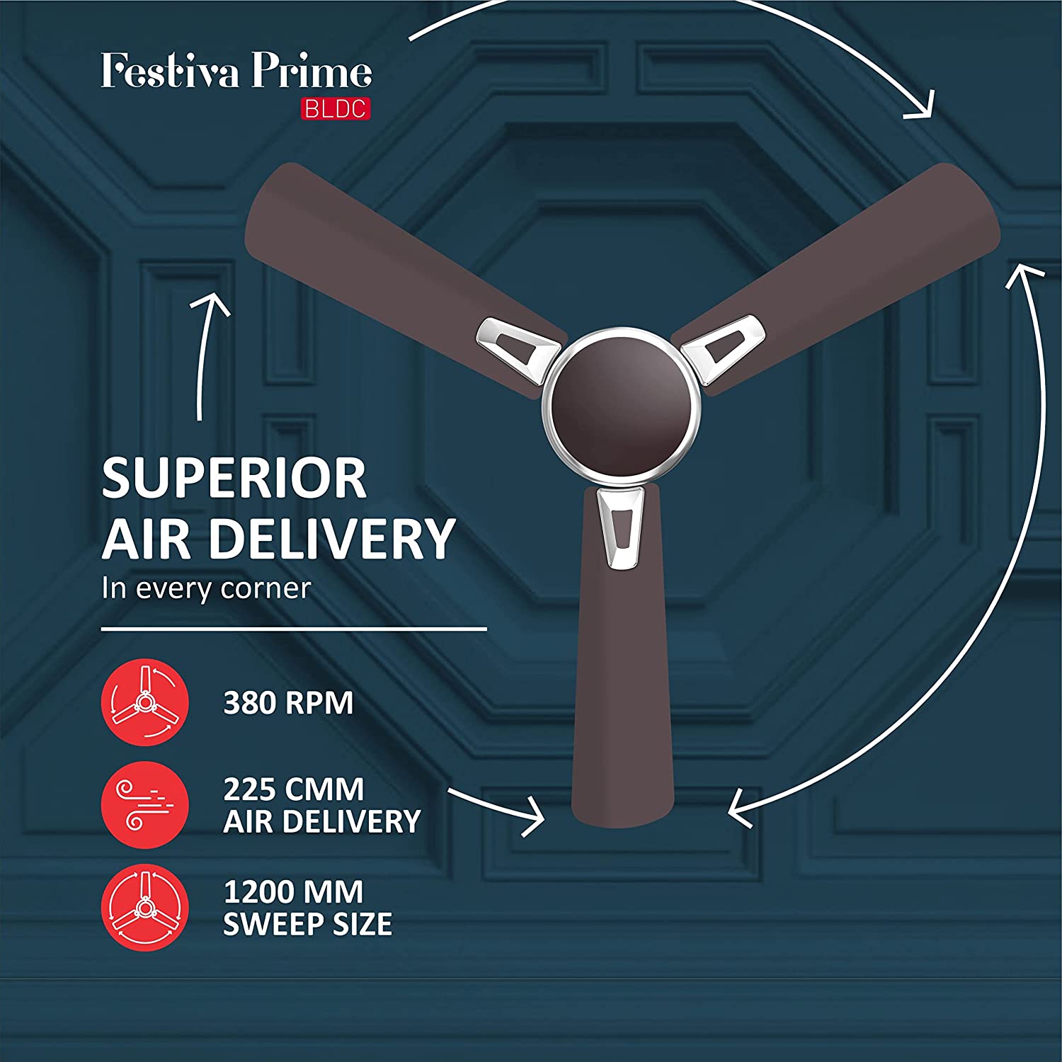 Havells Festiva Prime 1200mm BLDC Fan Dusk Chrome