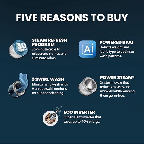 IFB 6.5 Kg 5 Star Powered by AI with 9 Swirl Wash, Fully Automatic Front Load Washing Machine (ELENA GXN 6510, Steam Refresh Program with Eco Inverter, Grey)