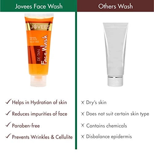 Jovees Herbal De-Tan Face Wash For Tan Removal All Skin Types 120 ML (Pack of 2)