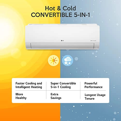 LG 1.5 Ton 3 Star Hot &amp; Cold DUAL Inverter Split AC (Copper, Super Convertible 5-in-1 Cooling, 4 Way Swing &amp; Anti Allergic Filter, 2022 Model, PS-H19VNXF, White)