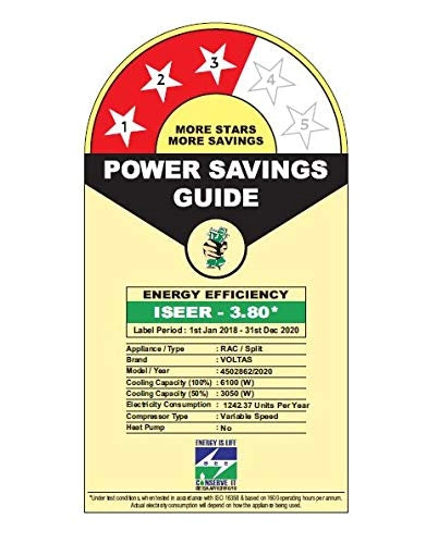 Voltas 2 Ton 3 Star Inverter Split AC (SZS)