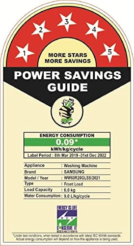 Samsung 6.0 Kg Inverter 5 star Fully-Automatic Front Loading Washing Machine (WW60R20GLSS/TL, Silver, Hygiene steam)