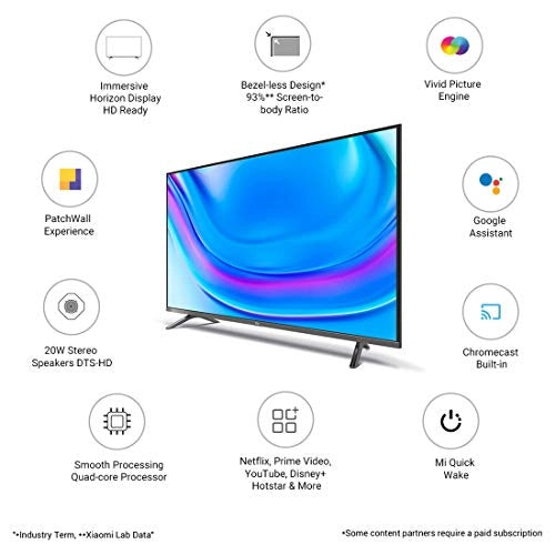 Mi 80 cm (32 inches) Horizon Edition HD Ready Android Smart LED TV 4A