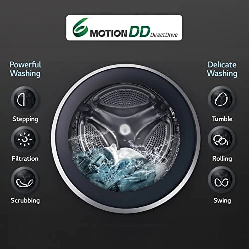 LG 7 Kg 5 Star Inverter Touch Control Fully-Automatic Front Load Washing Machine with Heater (FHM1207SDL, Silver)