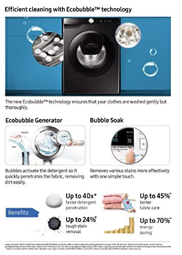 Samsung 8 Kg 5 Star AI Control & Wi-Fi, Fully-Automatic Front Loading Washing Machine (WW80T504DAB1TL, Digital Inverter)