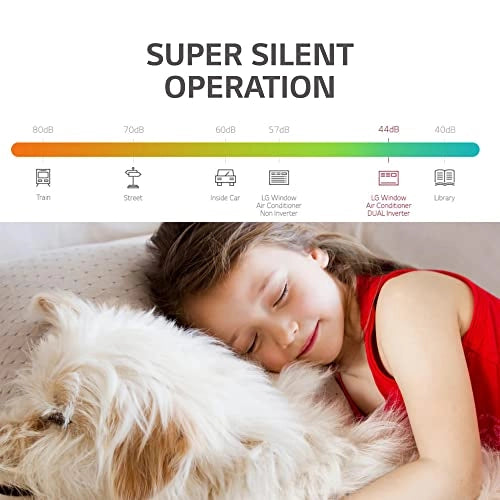 LG 1.5 டன் 4 ஸ்டார் டூயல் இன்வெர்ட்டர் விண்டோ ஏசி (காப்பர், கன்வெர்ட்டிபிள் 4-இன்-1 கூலிங், PW-Q18WUXA, 2022 மாடல், HD ஃபில்டர், வெள்ளை)