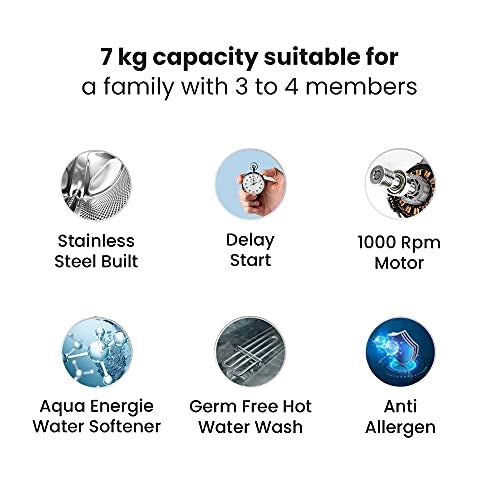 IFB 7 Kg 5 Star Fully-Automatic Front Loading Washing Machine (SERENA ZXS, Silver,Child lock,3D Wash Technology)