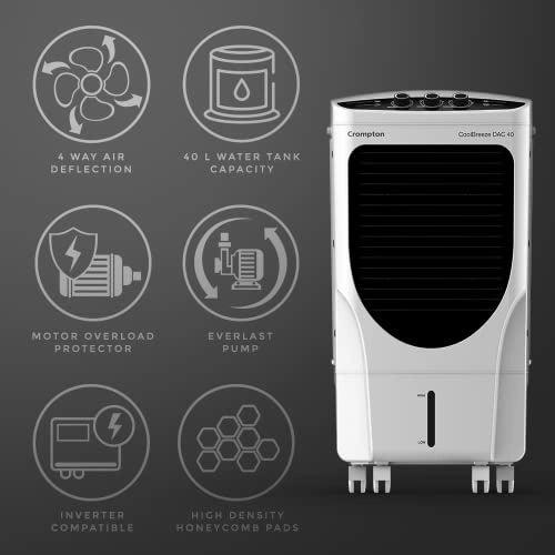 Crompton Cool Breeze DAC Desert Air Cooler- 40L; with Honeycomb pads; White & Black, ACGC-CBDAC40