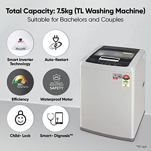 LG 7.5 Kg 5 Star Smart Inverter Fully-Automatic Top Load Washing Machine (T75SKSF1Z, Silver, TurboDrum | Smart Motion)
