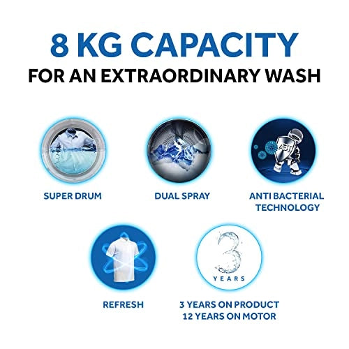 Haier Fully Automatic Washing Machine with Inverter Motor, Super Drum, Dual Spray (HW80-IM12929C, Ice White)
