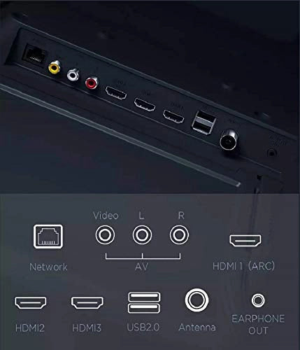 Mi 80 cm (32 inches) HD Ready Android Smart LED TV 4A PRO (Black)