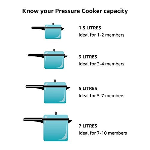 Prestige Nakshatra Alpha Stainless Steel Pressure Cooker, 3.5 Litres, Silver