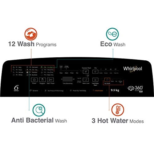 Whirlpool 9.5 kg Fully-Automatic Top Loading Washing Machine (360 BLOOMWASH PRO Heater Spray 9.5, Graphite, Heater)