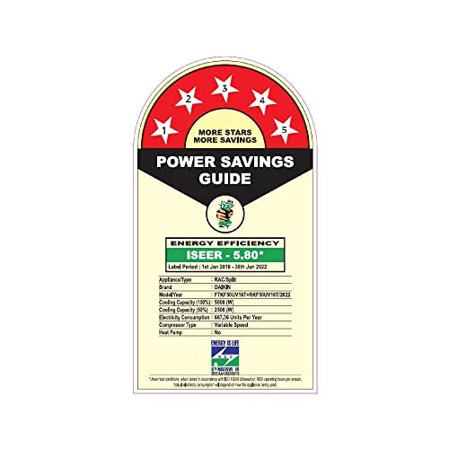 Daikin 1.5 Ton 5 Star Highest ISEER (5.8), Dew Clean Technology, Inverter Split AC (Copper, PM 2.5, 2022, FTKF50U, White)
