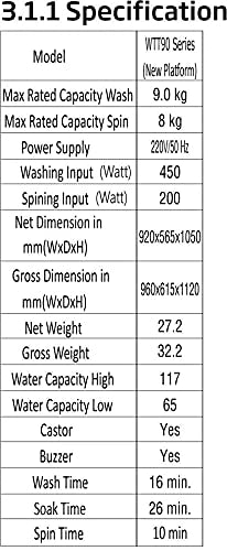 Voltas Beko 9 kg Semi Automatic Washing Machine (Burgundy) WTT90AGRT