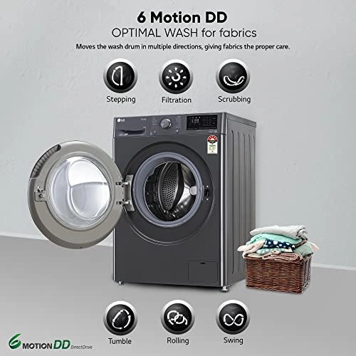 LG 8 Kg 5 Star Inverter Wi-Fi Fully-Automatic Front Loading Washing Machine with Heater (FHP1208Z5M, Middle Black)