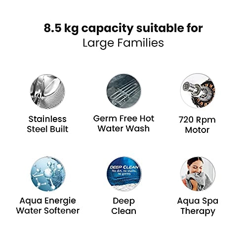 IFB 8.5 Kg Fully-Automatic Top Loading Washing Machine (TL-SSBL AQUA, Sparkle Silver,In-Built Heater,4D Wash Technology)