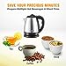 KENT Stainless Steel Vogue 1500W 1.5L Electric Kettle